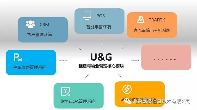 优服嘉楼合影5.jpg