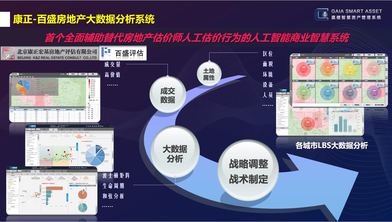 康正百盛详情.jpg